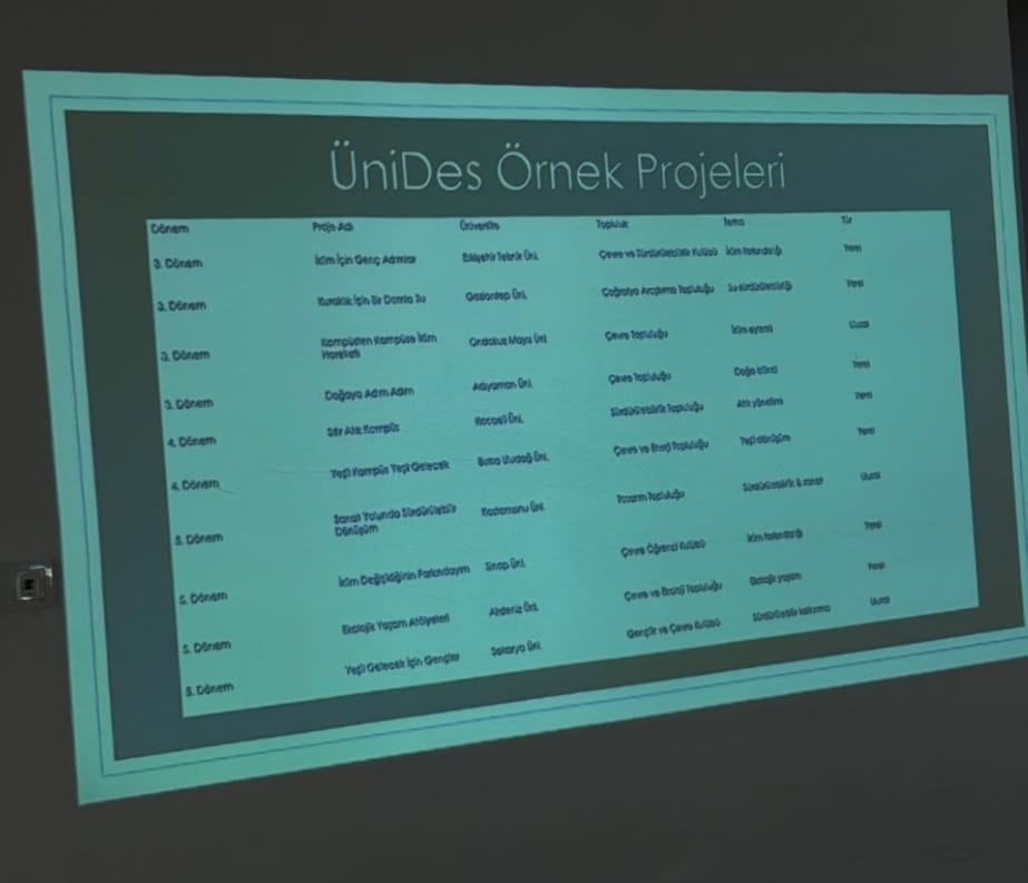 Alanya Gençlik Merkezi (3)-3