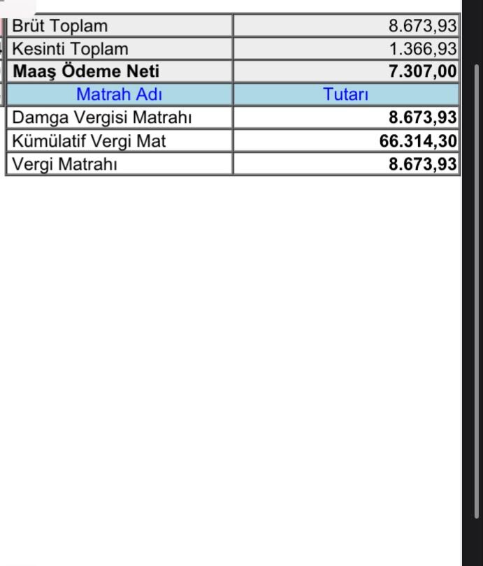 Tüm Bel (2)