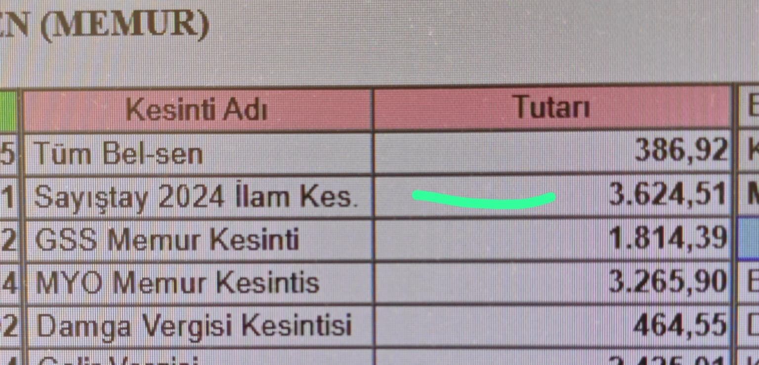Tüm Bel (3)