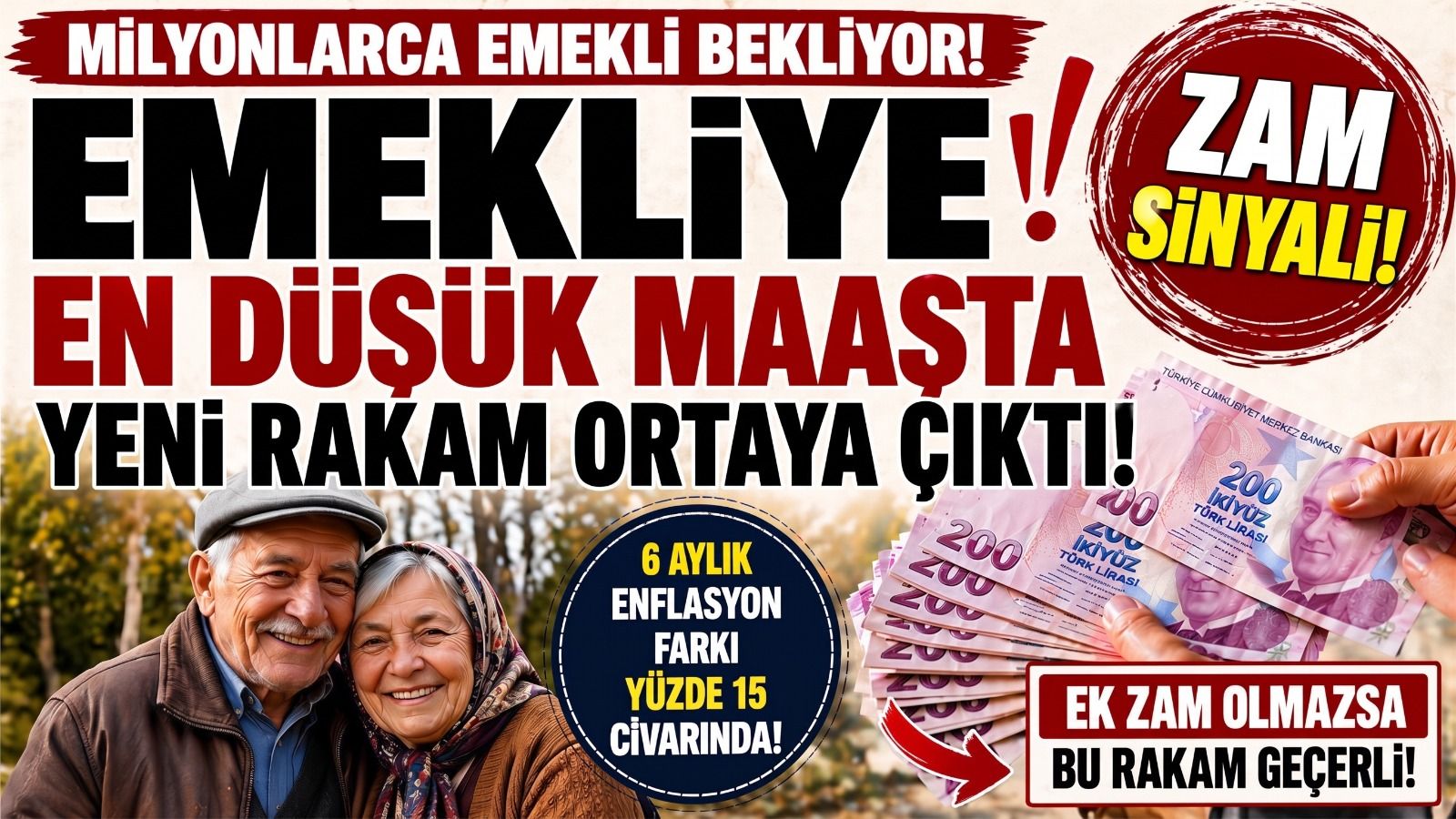 Güncel
