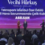 Ar-Ge harcamaları 20 milyar dolara ulaştı