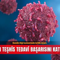 Sağlık