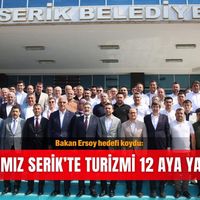 Turizm