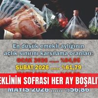 Antalya