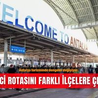 Turizm