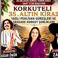 İlçeler