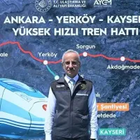 Gündem