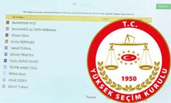 Hangi aday kaç imza topladı? İmza toplama 3'üncü gününde