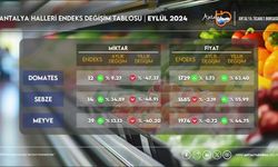 ATB eylül ayı hal endeksini açıkladı 