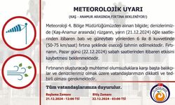 Meteoroloji uyardı!