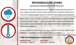 Meteorolojiden Antalya'ya uyarı