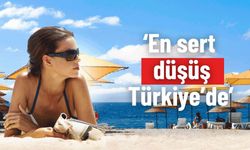 ‘En sert düşüş Türkiye’de’