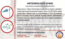 Antalya’da yarın fırtına bekleniyor: Balıkçı ve denizciler dikkat