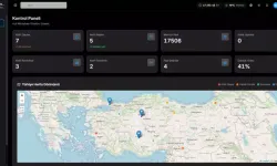 ‘Türkiye’nin dijital geleceğine 1 milyar liralık yatırım yapıyoruz’