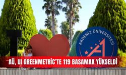 AÜ, UI GreenMetric’te 119 basamak yükseldi