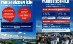 'Yarısı Bizden' kampanyasında vatandaşlara 'riskli yapı' kolaylığı