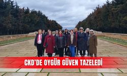 CKD’de Oygür güven tazeledi