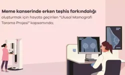 Bakanlık: 2 milyondan fazla mamografi görüntüsü dijital ortamda analiz edildi