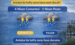 Antalya'da hafta sonu planı olanlar dikkat! Gök gürültülü sağanak kapıda: Antalya 4-5 Nisan hava durumu