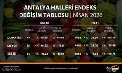 ATB nisan ayı hal endeksini açıkladı