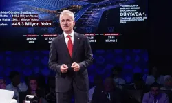Bakan Uraloğlu: Demiryolu ağımızı 28 bin 500 kilometreye çıkarmayı hedefledik