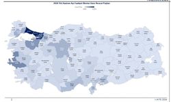 2026'da ihracat yüzde 3,6 arttı