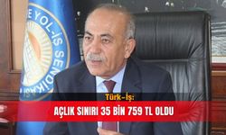 Türk-İş: Açlık sınırı 35 bin 759 TL oldu