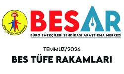 Emekçinin enflasyon kaybı yüzde 43.22!