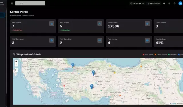 ‘Türkiye’nin dijital geleceğine 1 milyar liralık yatırım yapıyoruz’