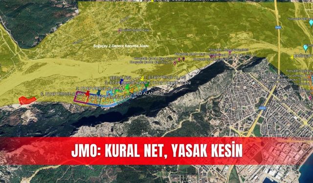JMO: Kural net, yasak kesin