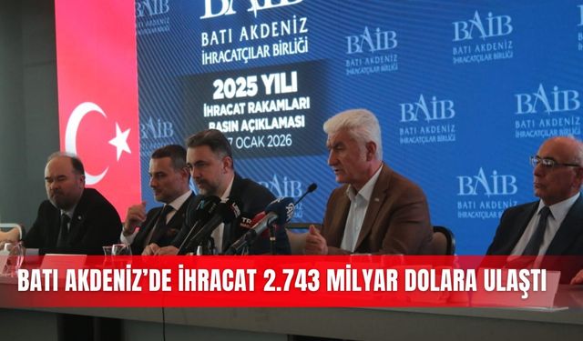 Batı Akdeniz’de ihracat  2.743 milyar dolara ulaştı
