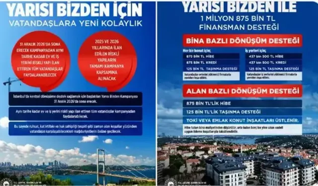 'Yarısı Bizden' kampanyasında vatandaşlara 'riskli yapı' kolaylığı