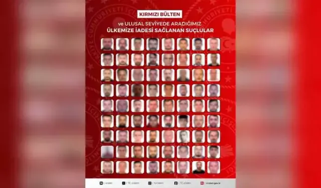 Kırmızı bülten ve ulusal seviyede aranan 72 suçlu Türkiye'ye getirildi
