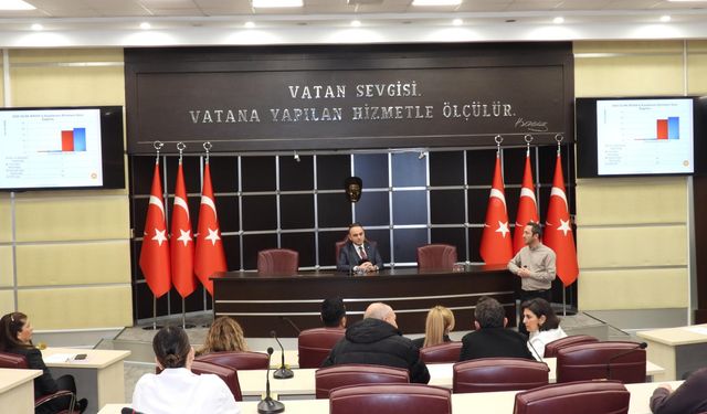 Kepez Belediyesi İSG Kurulu 2025'i değerlendirdi