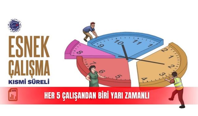 Her 5 çalışandan biri yarı zamanlı