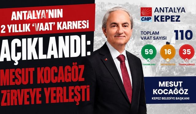 Antalya’nın 2 yıllık ‘vaat’ karnesi açıklandı: Mesut Kocagöz zirveye yerleşti