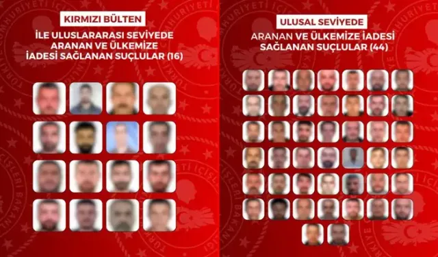 60 firari suçlu yurda getirildi