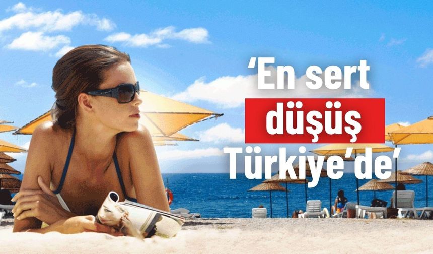 ‘En sert düşüş Türkiye’de’