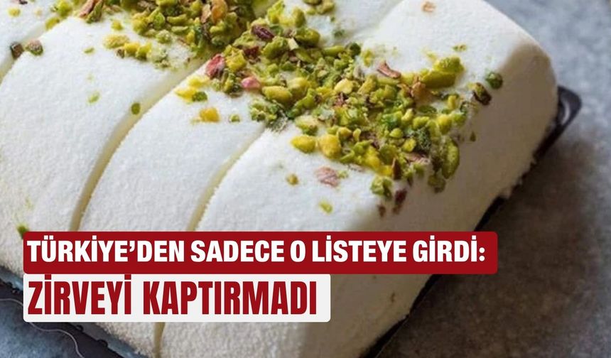 Türkiye’den sadece o listeye girdi: Zirveyi kaptırmadı