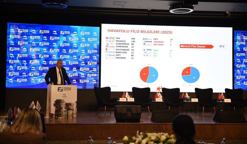 5. Finansın Geleceği Zirvesi yapıldı