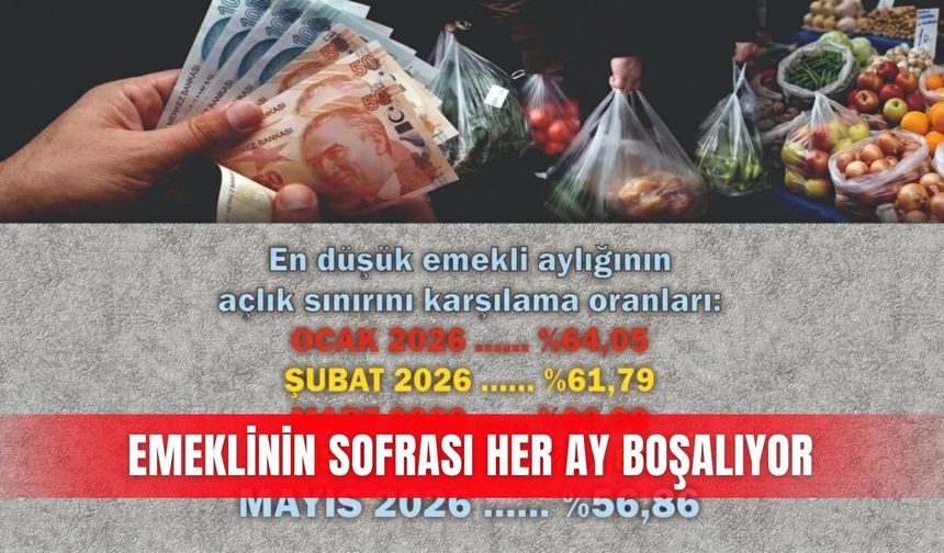 Emeklinin sofrası her ay boşalıyor