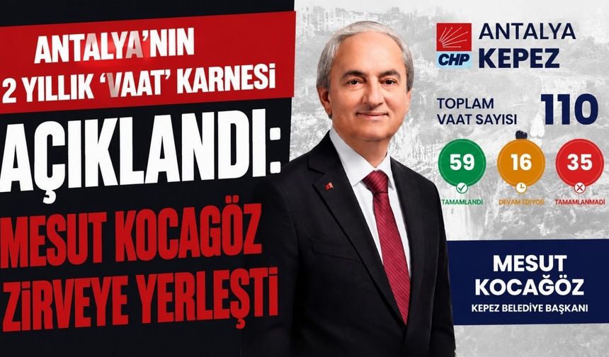 Antalya’nın 2 yıllık ‘vaat’ karnesi açıklandı: Mesut Kocagöz zirveye yerleşti